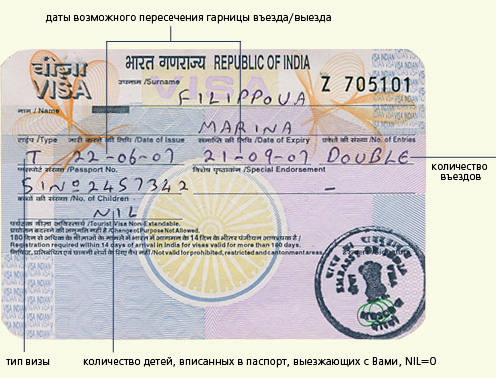 Фото на визу индия требования